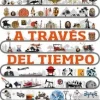 A TRAVÉS DEL TIEMPO