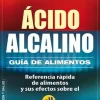 ACIDO ALCALINO: GUIA DE ALIMENTOS