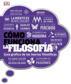 CÓMO FUNCIONA LA FILOSOFÍA