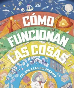 CÓMO FUNCIONAN LAS COSAS