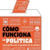COMO FUNCIONA LA POLITICA