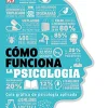 COMO FUNCIONA LA PSICOLOGIA
