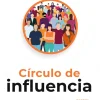 CÍRCULO DE INFLUENCIA N.E