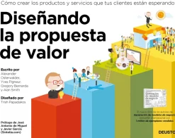 DISEÑANDO LA PROPUESTA DE VALOR