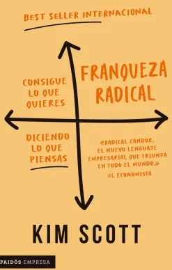 FRANQUEZA RADICAL