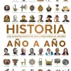 HISTORIA AÑO A AÑO