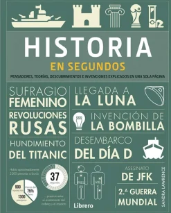 HISTORIA  EN SEGUNDOS
