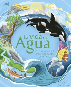 LA VIDA DEL AGUA