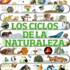 LOS CICLOS DE LA NATURALEZA