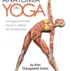 MANUAL CONCISO DE ANATOMIA DEL YOGA