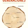 MITO DE LAS GENERACIONES, EL